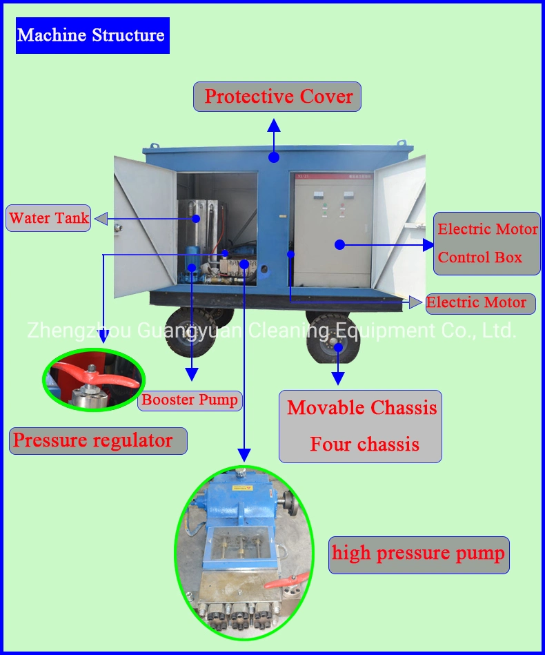 1000bar Diesel Engine High Pressure Cleaner Water Pressure Industrial Cleaner