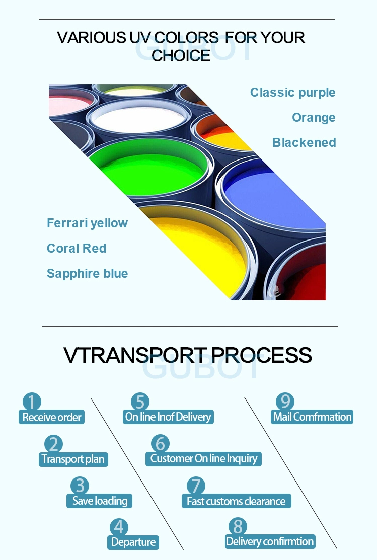 Professional Custom Car Primer for UV Printing