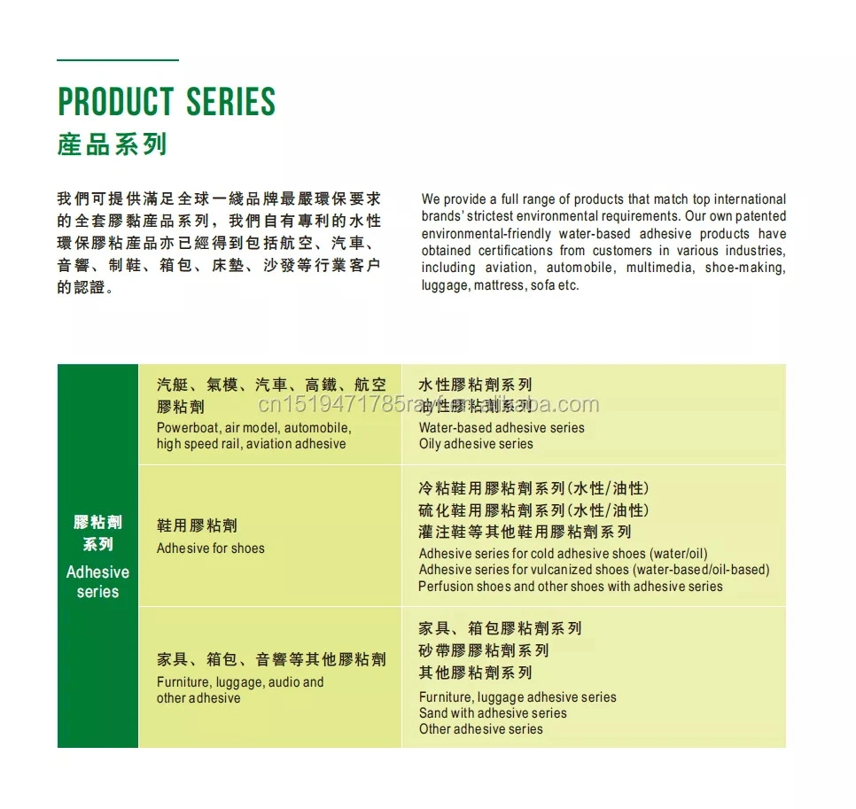 Kpu Material Surface Treatment Agent Primer for Shoe