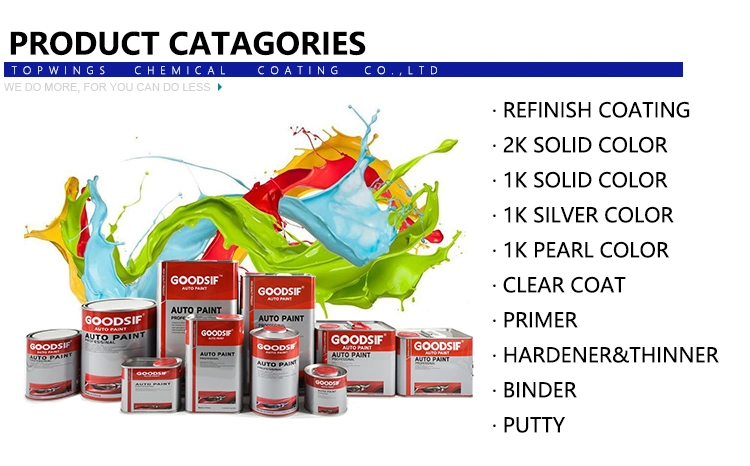 Goodsif Fast Dry High Quality 2K Primer Car Auto Varnish Paint Transparent Plastic Wholesale Epoxy Primer